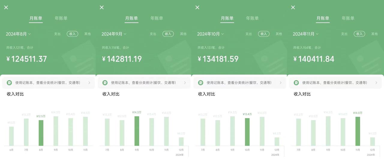 2025年普通人如何通过“知识付费”卖项目年入“百万”镰刀训练营超级IP…插图1